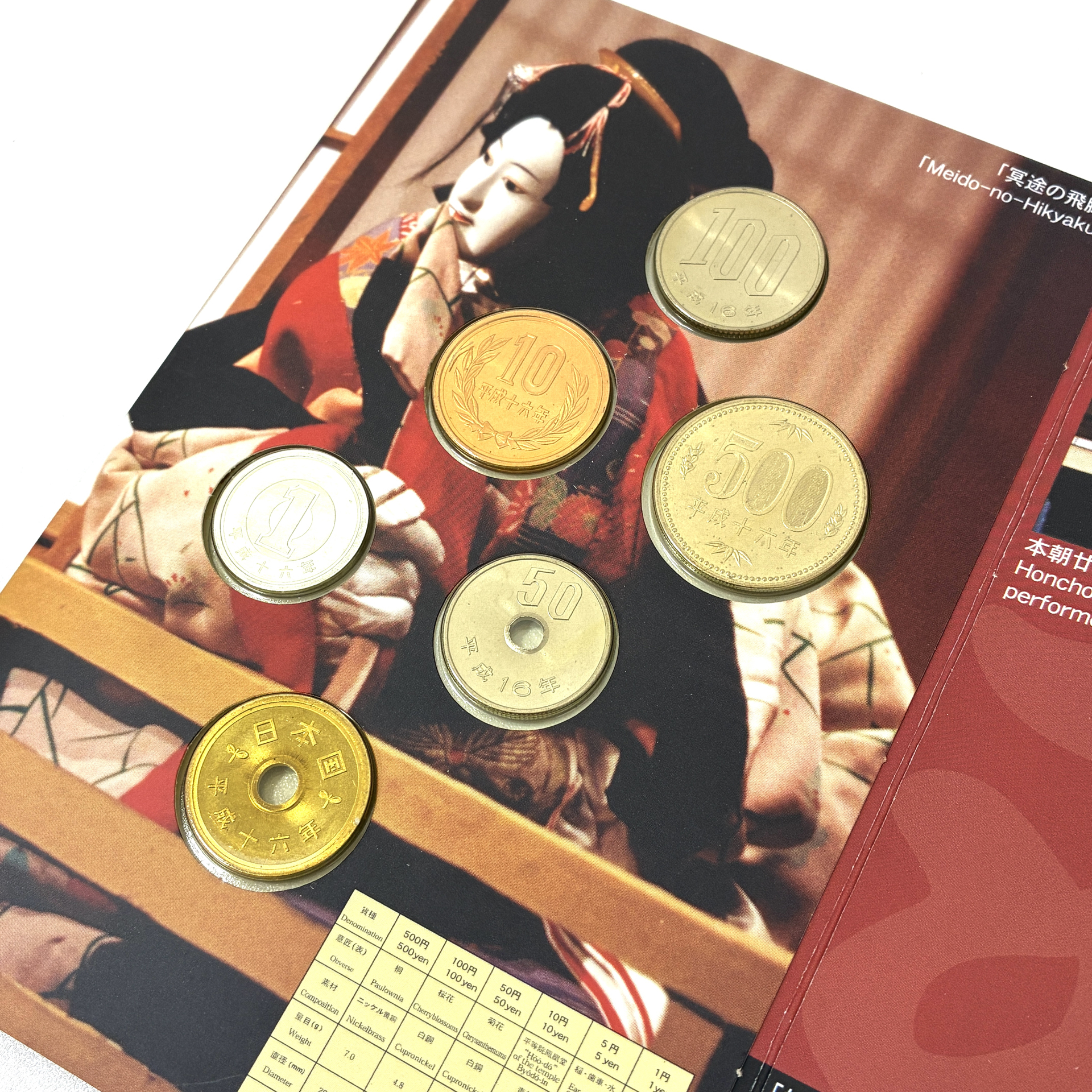 買取 金貨 古銭 お金 東海市 知多市 大府市