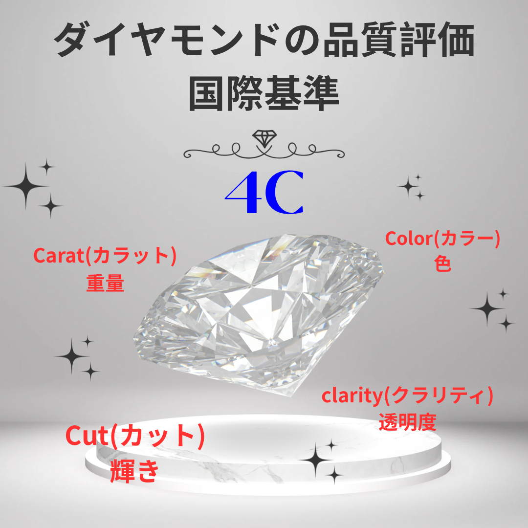 Pt900ダイヤモンドリング
