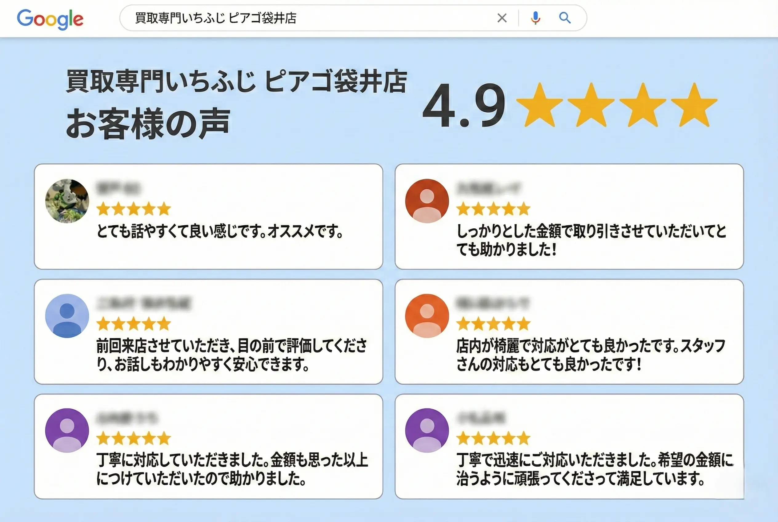 買取専門いちふじピアゴ袋井店のグーグルクチコミ高評価