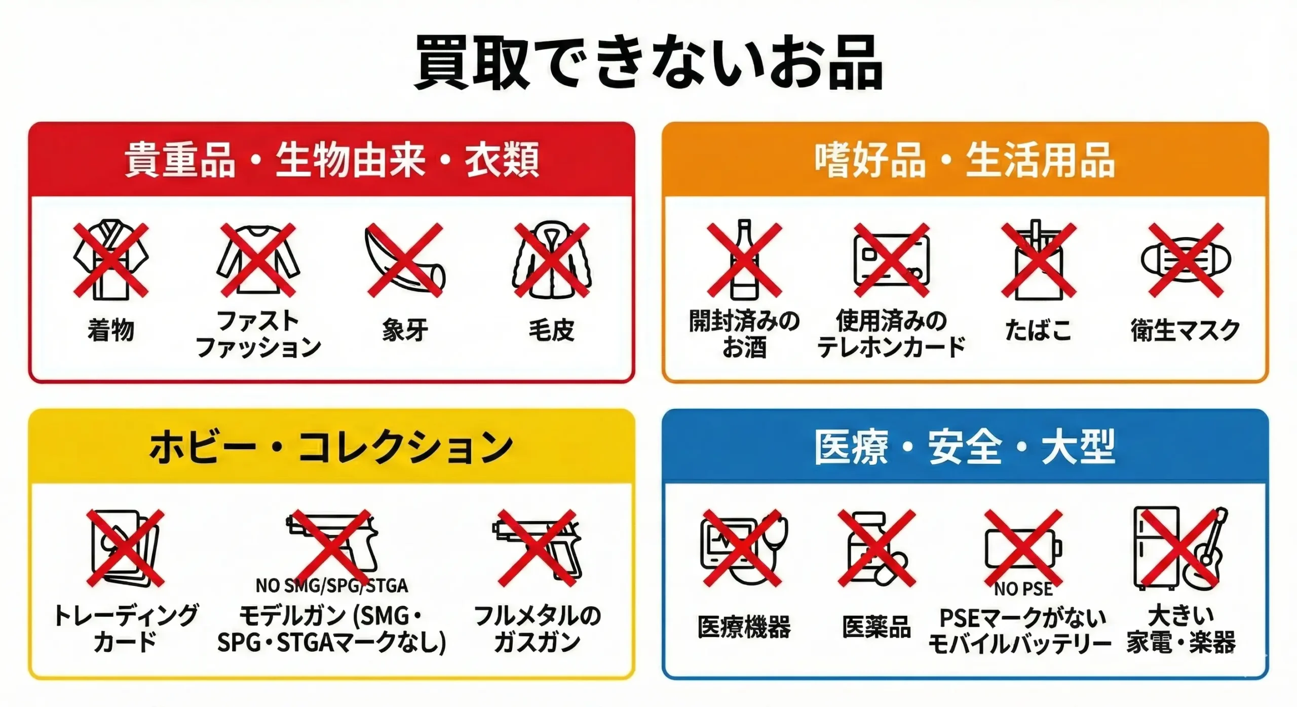 買取できないお品