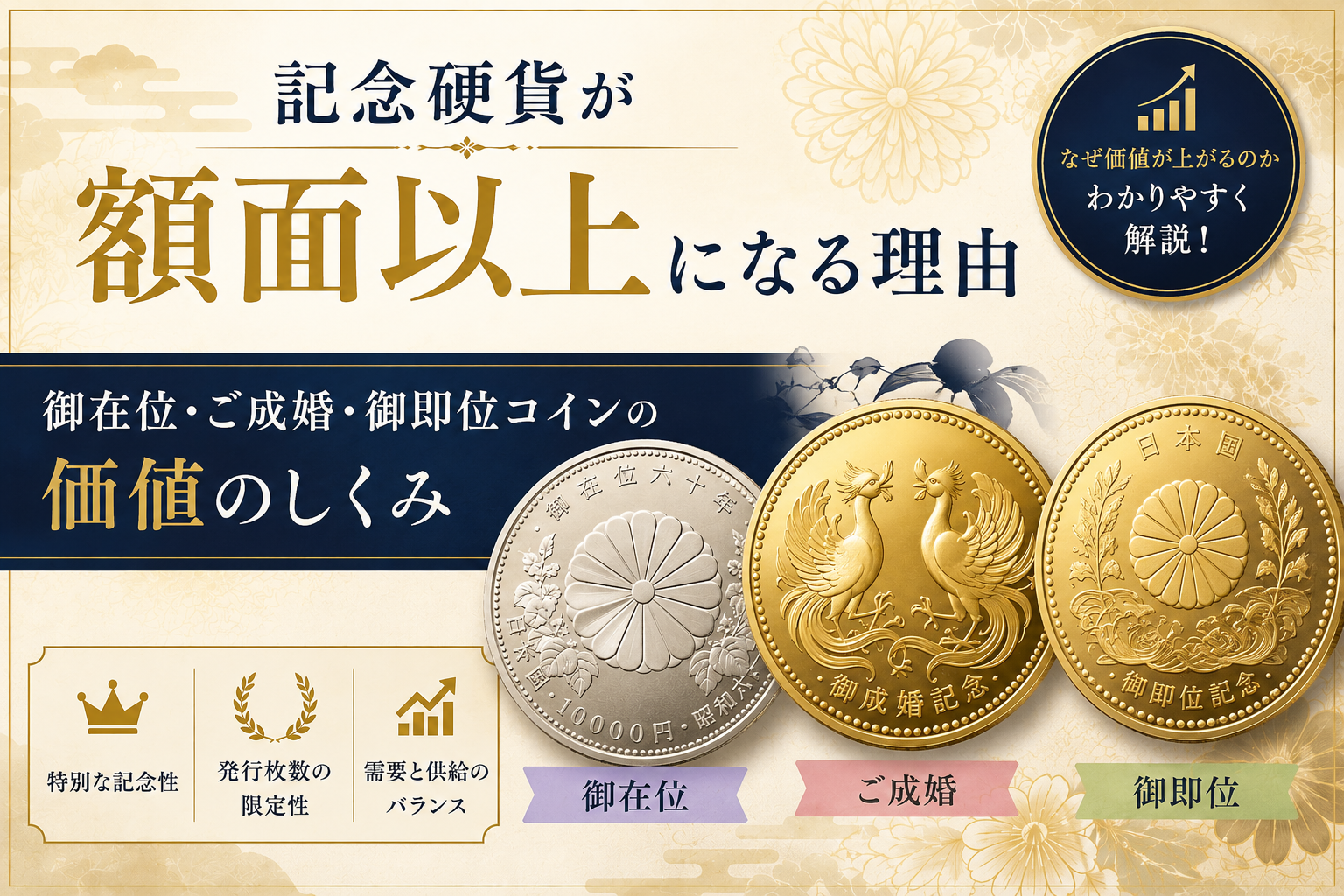 記念硬貨　清水町買取　リサイクルショップ