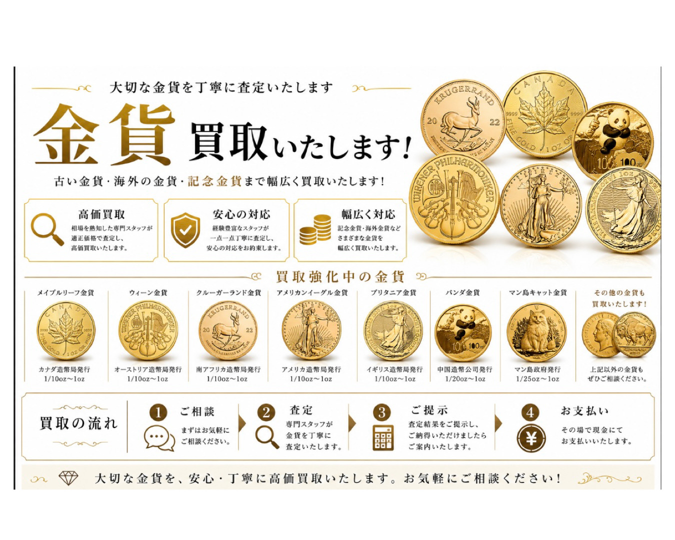 金貨